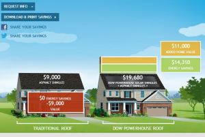 dow powerhouse shingles cost savings energy